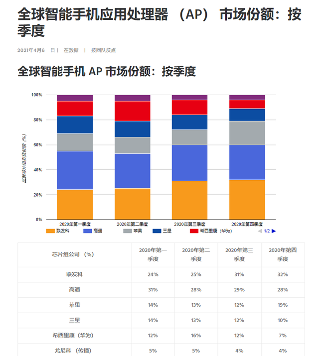 SOL遭遇大幅下滑超SHIB%，投资者恐慌性抛售-kaiyun