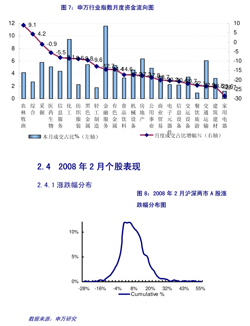 TRON遭遇大幅下滑超210%，投资者恐慌性抛售的简单介绍-开云