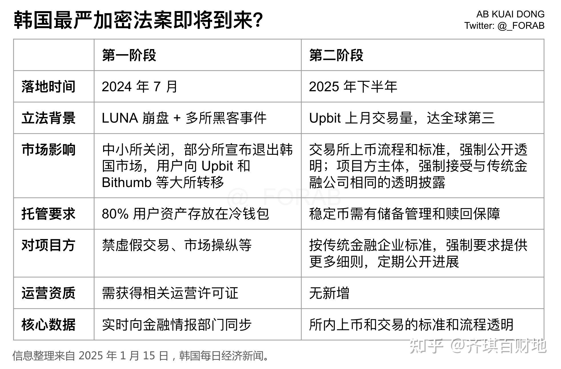 XRP遭遇大幅下滑超8.54%，投资者恐慌性抛售