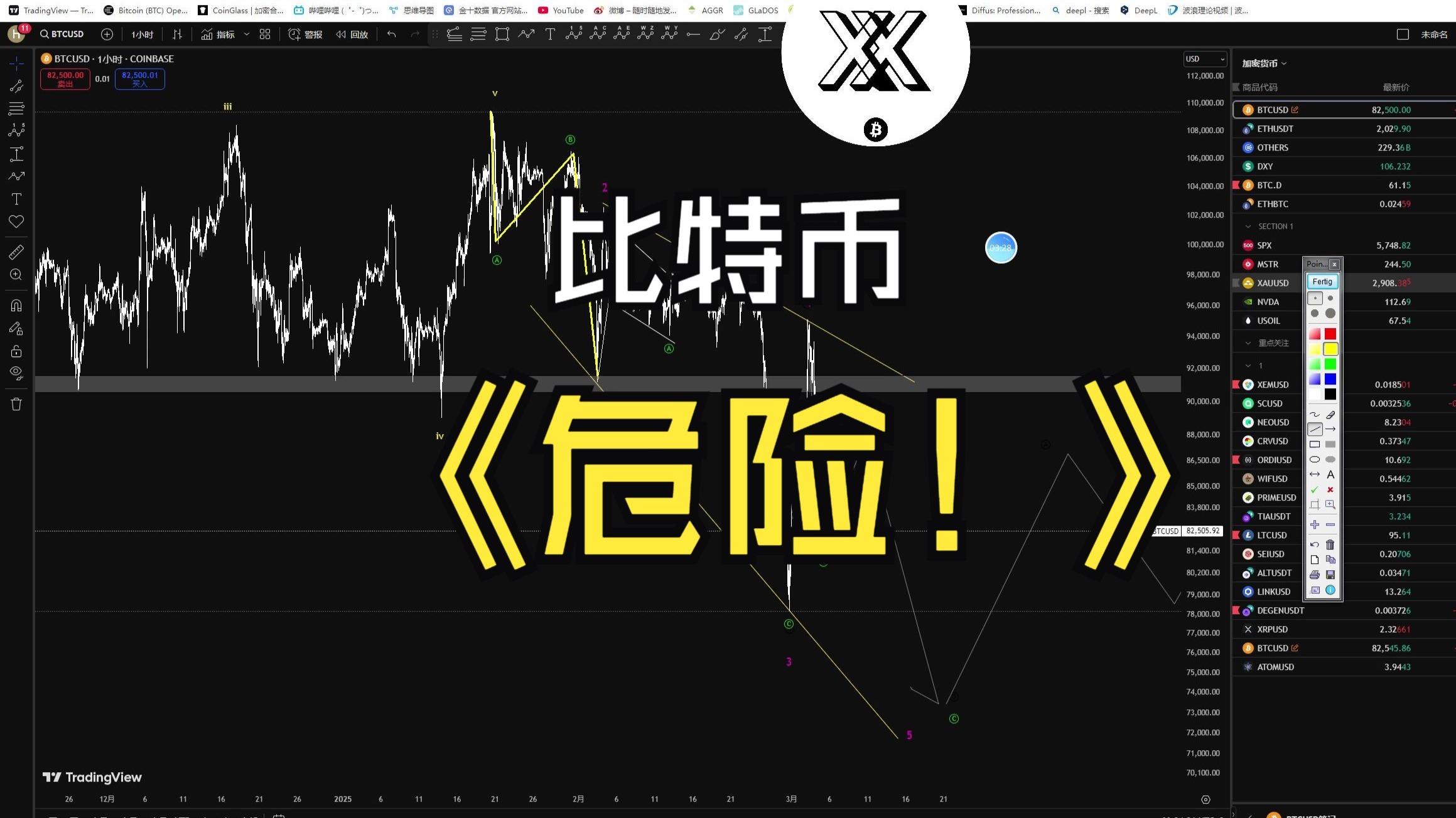 比特币投资骗局被揭发，已有超12人被骗！！-开云