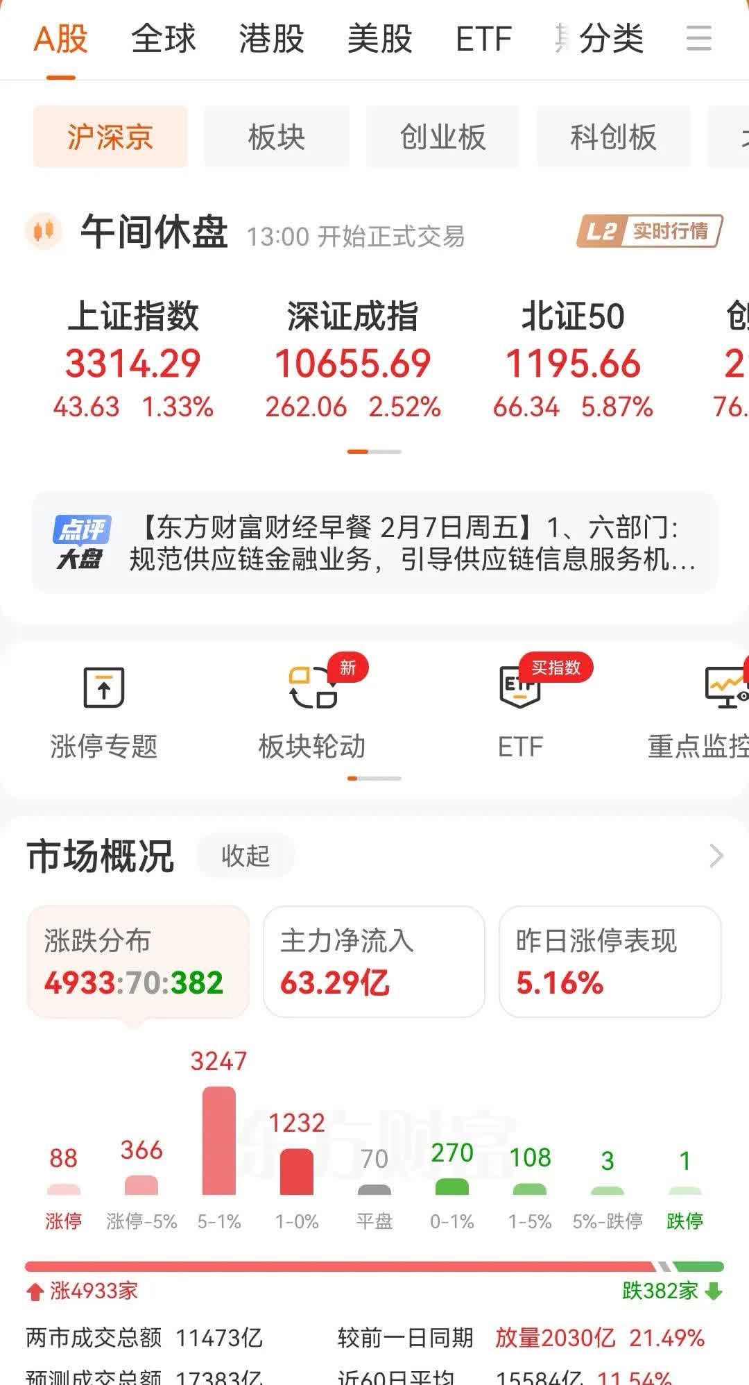 OP上扬势惊人，一夜飙升19.25%，加密市场沸腾-kaiyun