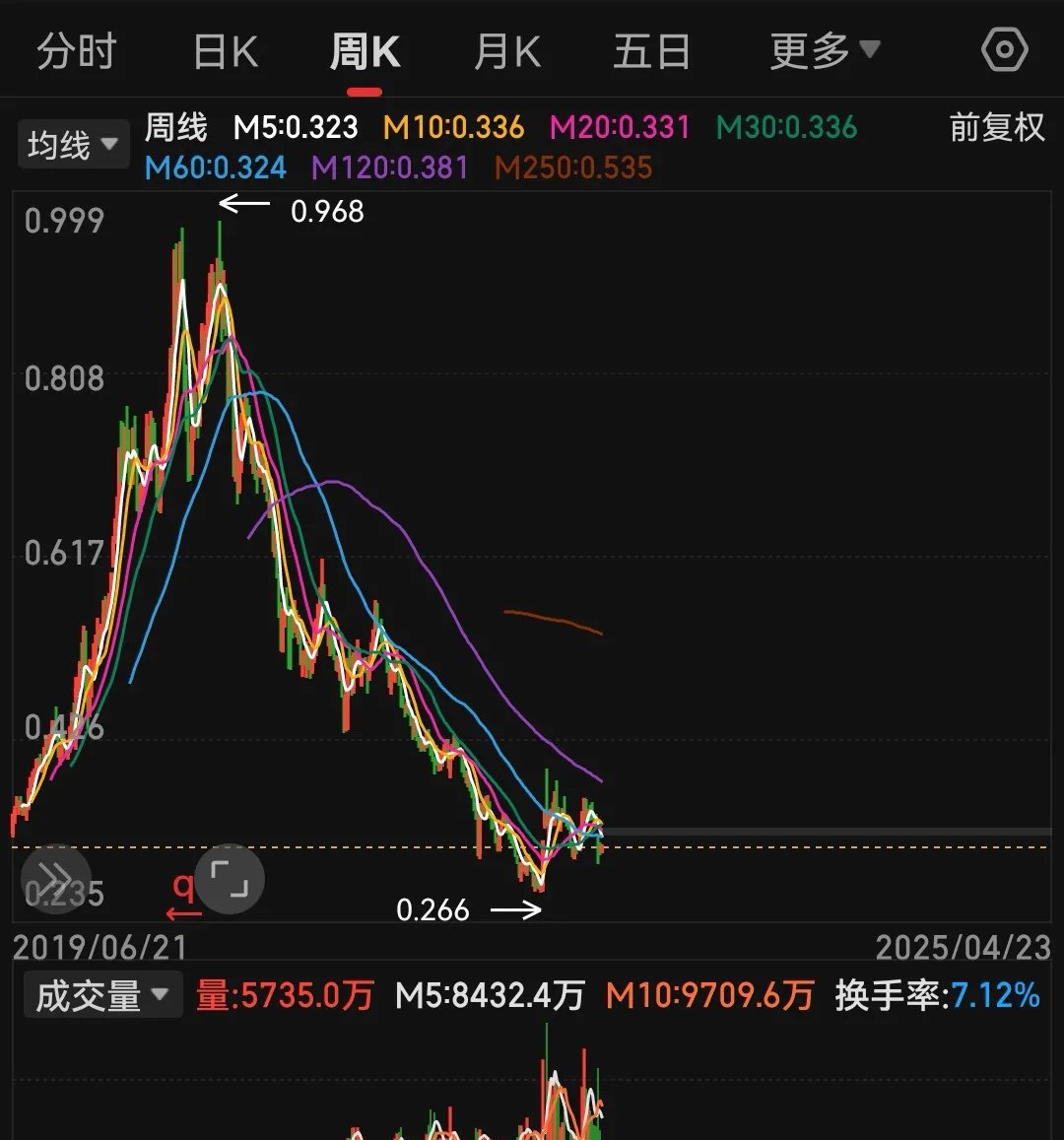 USDT走高势惊人，一夜飙升390%，加密市场沸腾，引发热议的简单介绍-开云APP